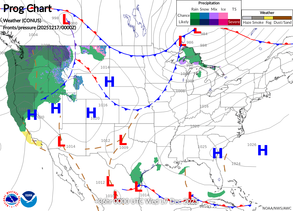 Surface Analysis-36HR